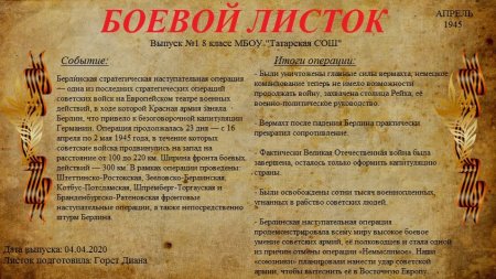 Боевой листок шаблон
