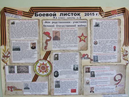 Боевой листок образец