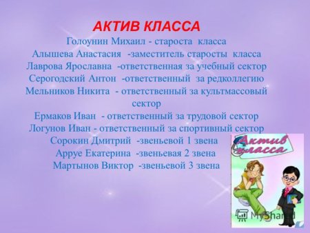 Список класса шаблон