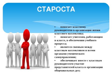 Классный уголок в желтом цвете