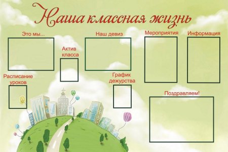 Актив класса