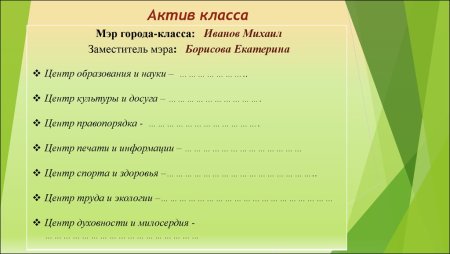 Актив класса для стенда