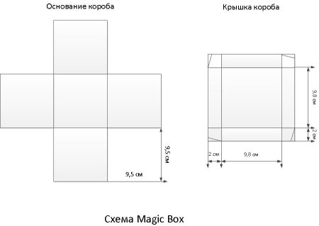 Коробка раскладушка своими руками схема