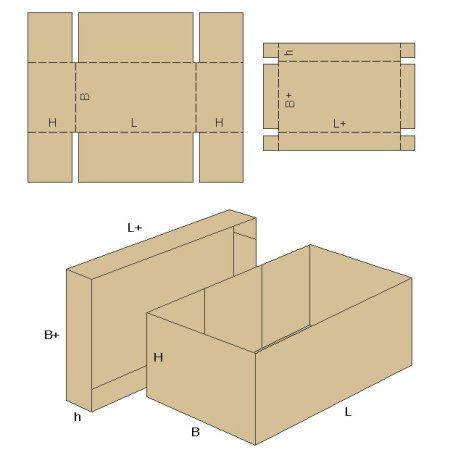 FEFCO 0306