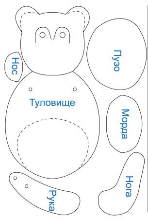 Трафарет медвежонка для аппликации