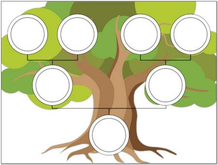 Шаблон рисунок генеалогическое древо семьи для детей (46 фото)