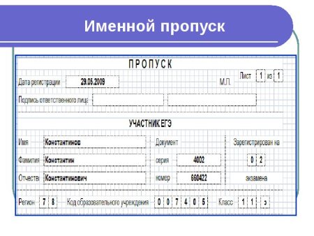 Если моя машина мешает вам позвоните табличка