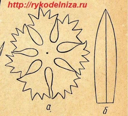 Лекал василька из фоамирана