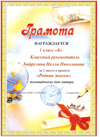 Грамота Школьная