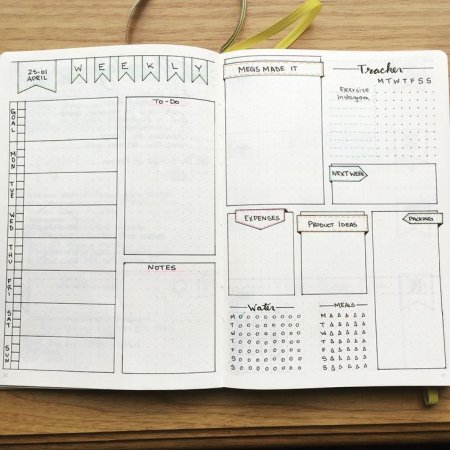 Планер Bullet Journal