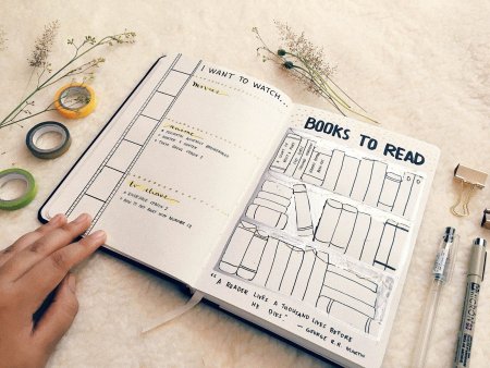Буллет джорнал трекер книг