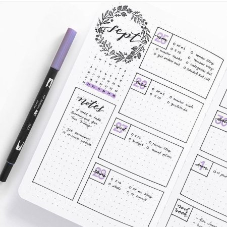 Bullet Journal идеи планер