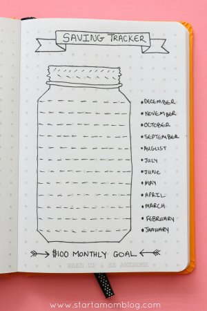 Трекер книг Bullet Journal
