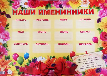 Список именинников в детском саду