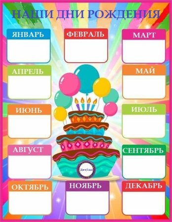 Список дней рождений шаблон
