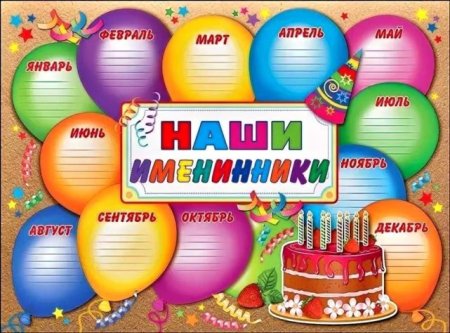 Наши именинники