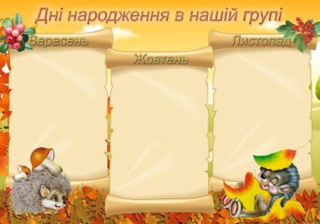 Дни рождения по месяцам шаблон