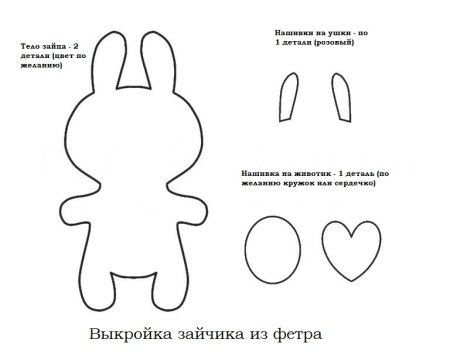 Выкройка зайчика из фетра своими руками выкройки