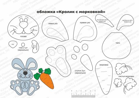 Лекало для развивающих книжек