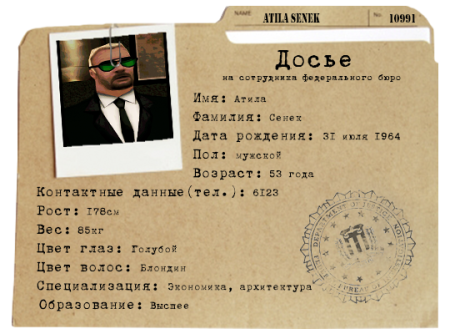 Досье на человека