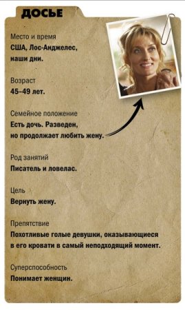 Досье фон
