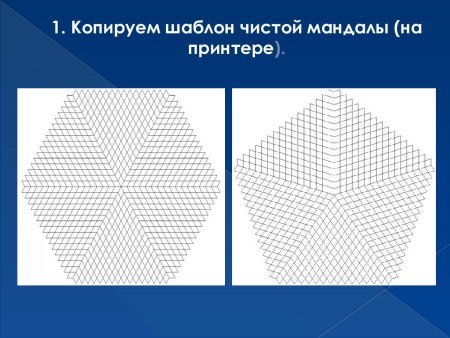 Мандала по дате рождения шаблоны