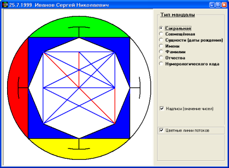 Мандала сетка
