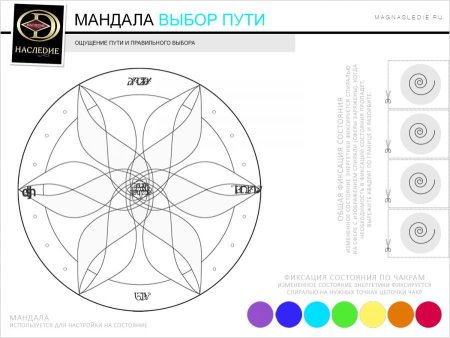 Мандала сетка