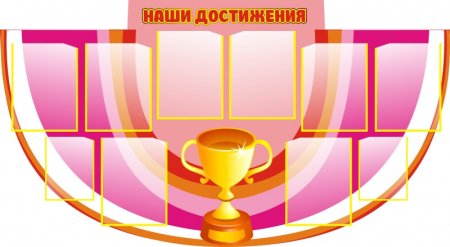 Экран достижений класса