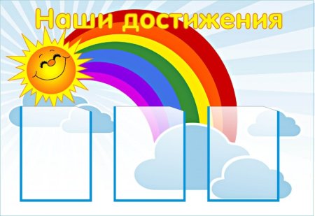 Классный уголок Непоседы
