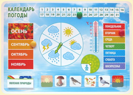 Шаблон календарь наблюдения за погодой в детском саду (48 фото)