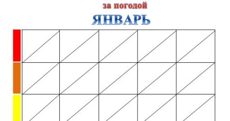 Дневник погоды для детского сада