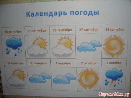 Календарь погоды