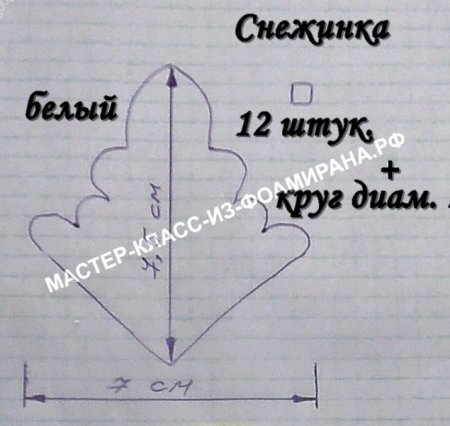 Трафарет снежинки для фоамирана