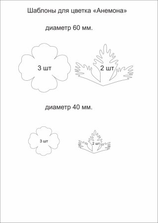 Лекало снежинок