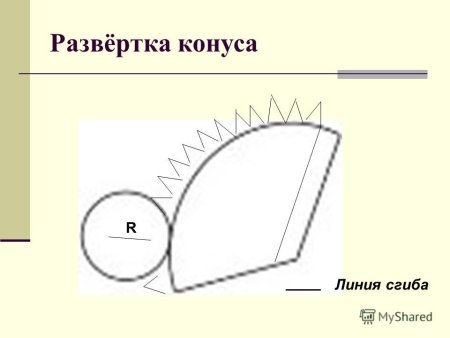 Развёртка конуса для склеивания