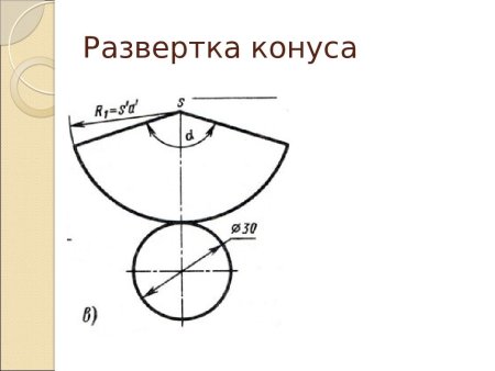Развертка усеченного конуса чертеж