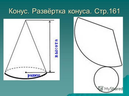 Развертка конуса и цилиндра