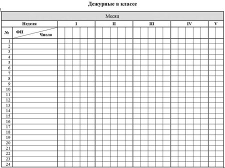 Чистая таблица для заполнения