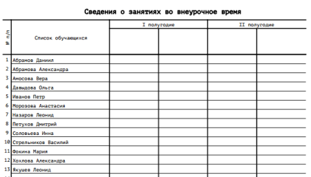 Школьный табель успеваемости