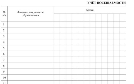 Школьный журнал для оценок
