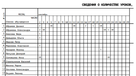 Электронный журнал