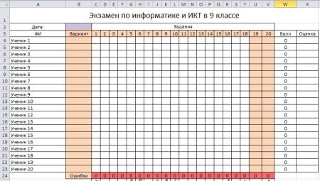 Журнал проверки пожарных кранов и перемотки рукавов