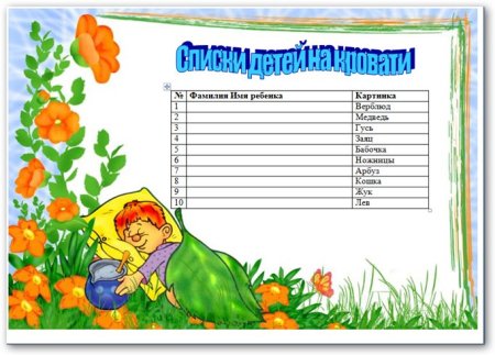 Список на кроватки в детском саду
