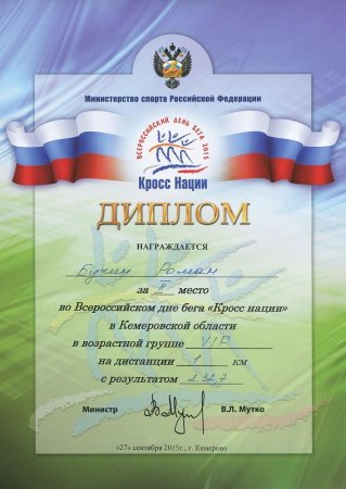 Кросс нации логотип