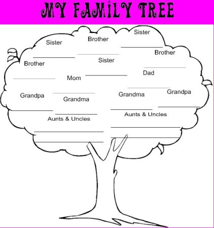 Семейное дерево (my Family Tree)