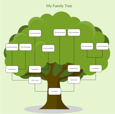 Семейное дерево (my Family Tree)