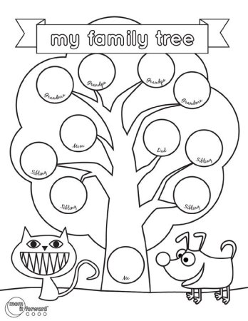 Проект по английскому языку my Family Tree