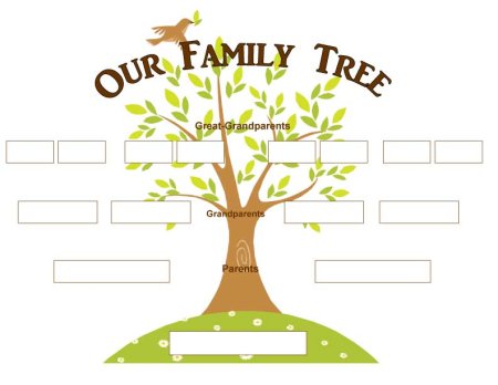 Генеалогическое Древо Family Tree