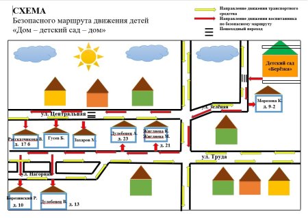 Безопасный маршрут в школу